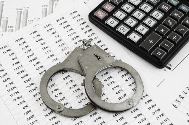 organisation des règles de contrôle interne