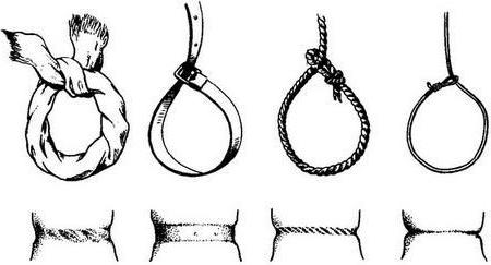 types de sillons de strangulation