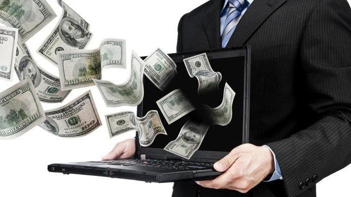 Organization operating profit