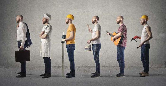 changement de technologie de production