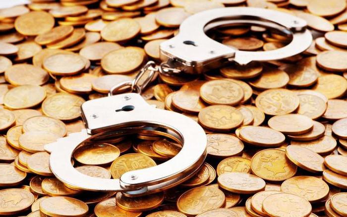 concept de forme de corruption