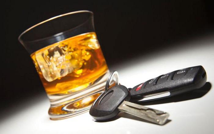 signe du côté objectif de l'infraction