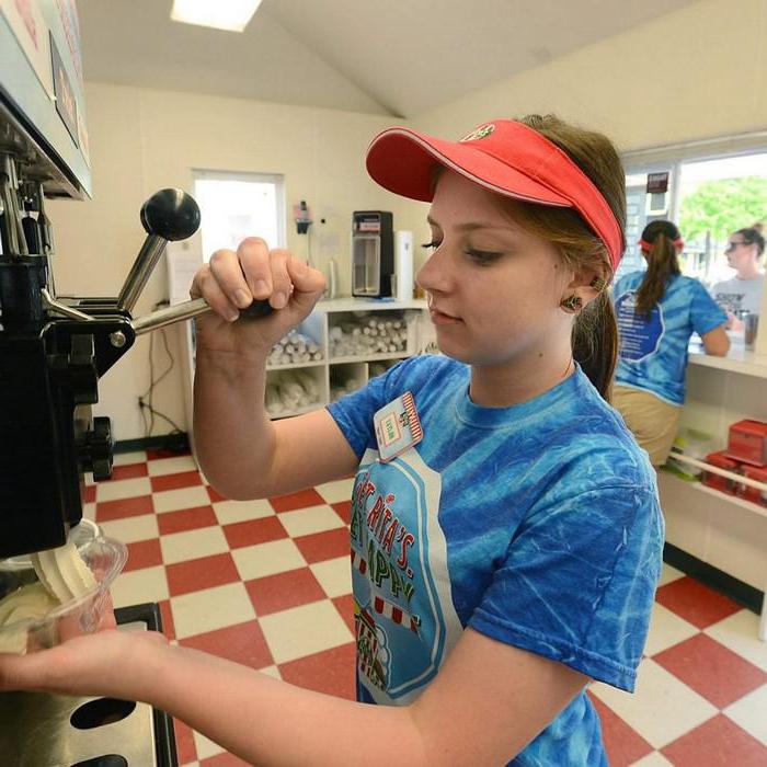 la procédure de conclusion d'un contrat de travail avec des mineurs
