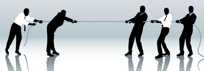 sur la concurrence et la restriction de monopole