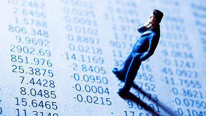 déclaration de revenus annuelle