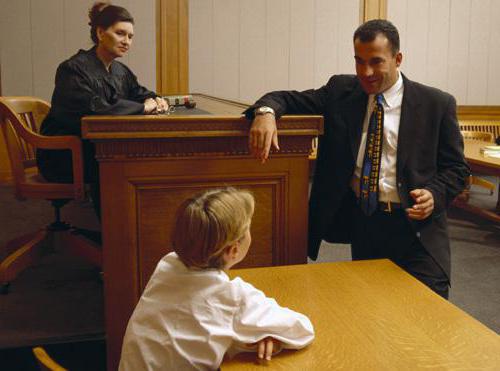 Article 113 du Code de la Fédération de Russie