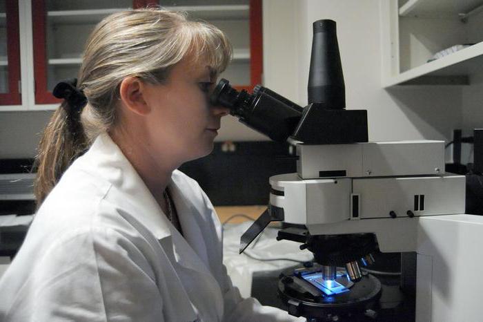 ordre de médecine légale