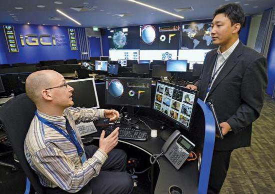 liste de recherche internationale interpol