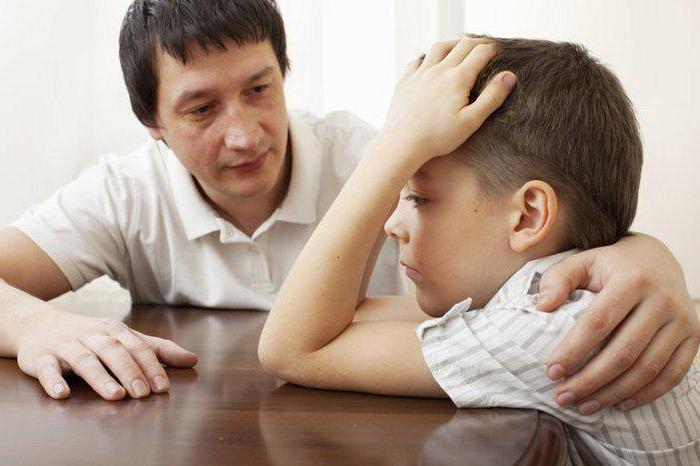 interrogatoire d'un suspect suspect