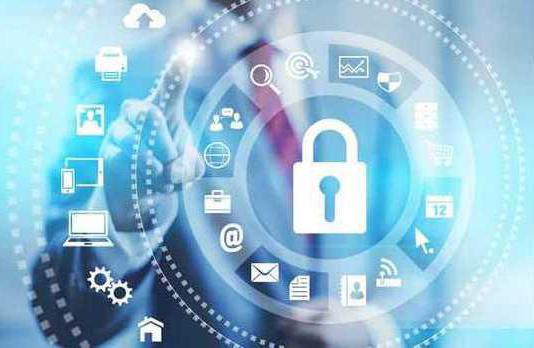 violation des droits