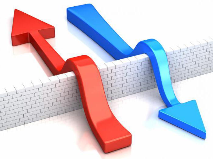 mesures non tarifaires