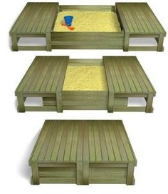 plan d'affaires pour la production de terrains de jeux pour enfants