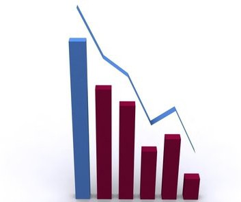 retained earnings uncovered loss