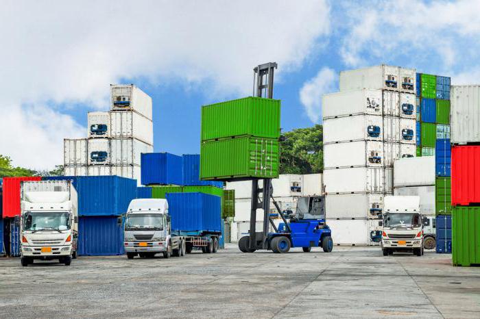 sources de financement à risque