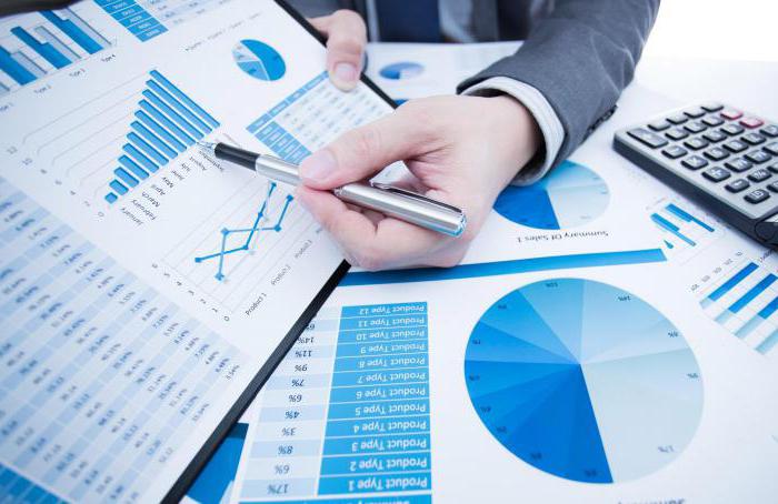 to non-operating income and expenses that include