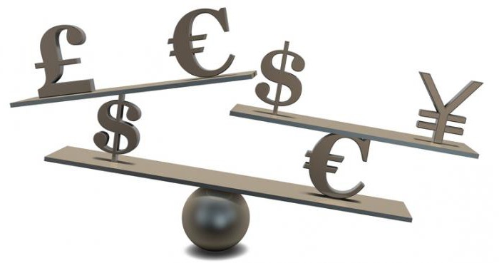 souscription de crédit