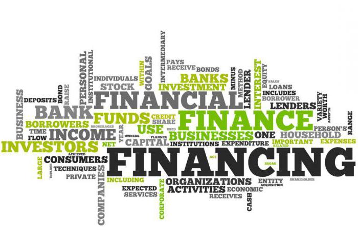 assurance bancaire en Russie