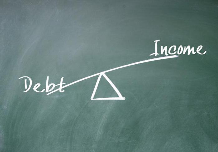 restauration de la comptabilité et du reporting