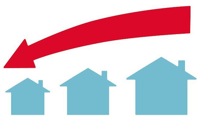 Loi sur les partenariats immobiliers de TSN