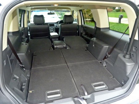 comment choisir une bonne voiture