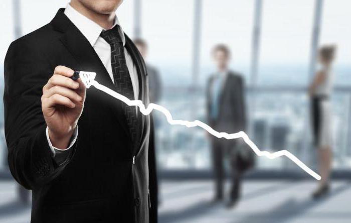 qu'est-ce qui détermine le succès de l'entreprise