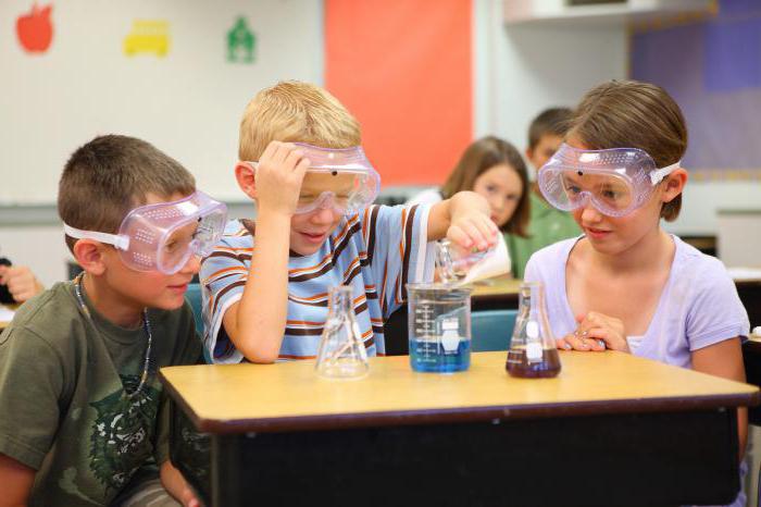 règles scolaires pour les classes élémentaires