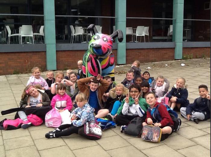 règles de conduite dans une leçon à l'école