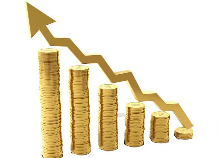 quelle est la monnaie en indonésie