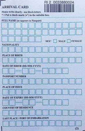 Carte de migration en Egypte