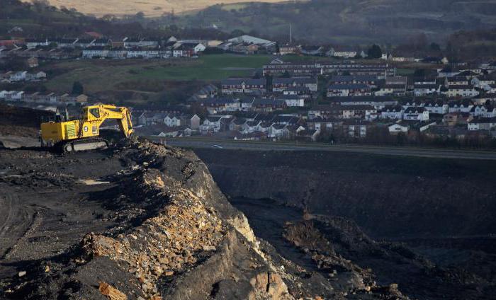 méthodes d'extraction du charbon