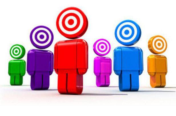 segmentation des consommateurs