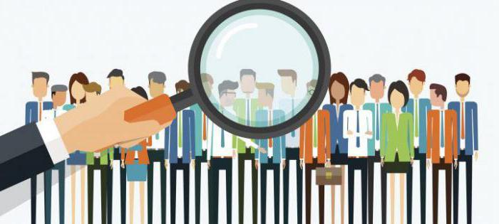 comment analyser le marché