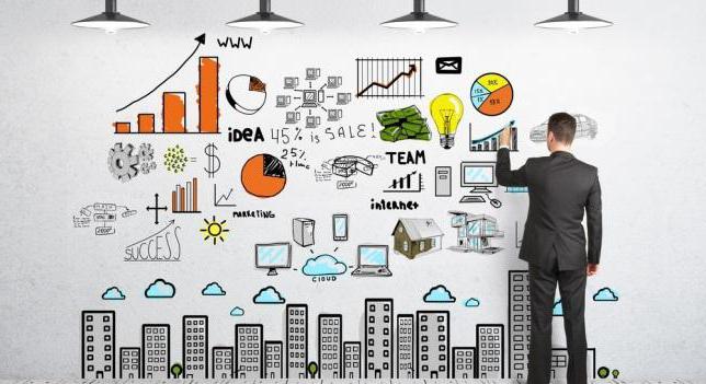 Audit de processus métier