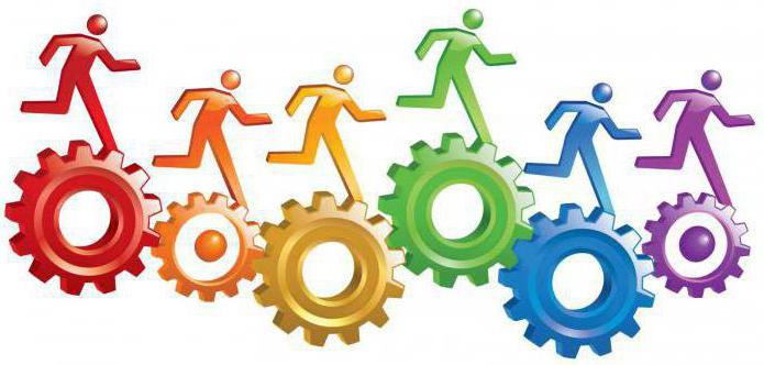 audit des processus métiers