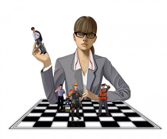 assistance juridique pour la gestion du personnel