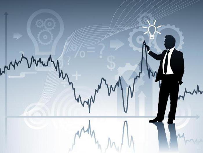 évaluation des factures