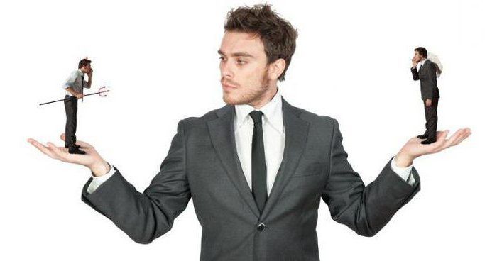 cross elasticity of demand