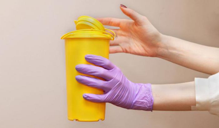 risque de gaspillage