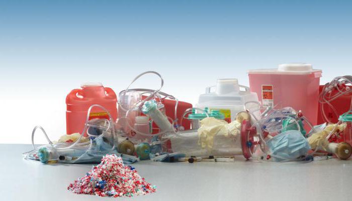 risque de gaspillage