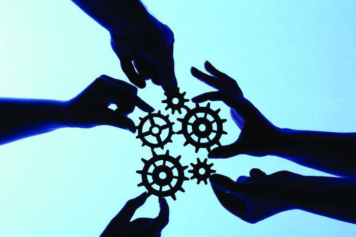 distinguer les manières d'interpréter la règle de droit