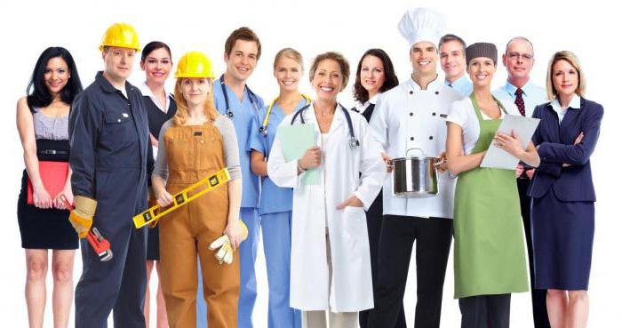 la fonction du travail est