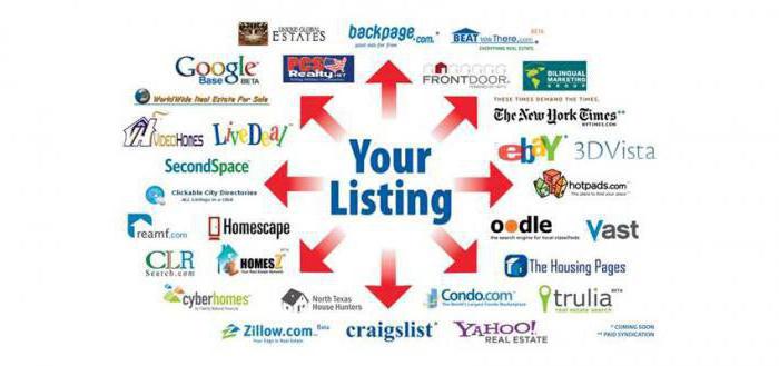 où faire de la publicité sur Internet