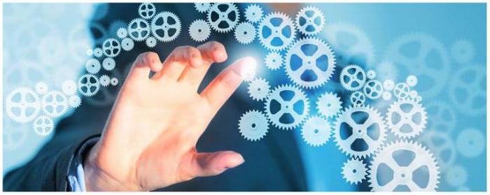 méthodes d'étude de la demande des consommateurs