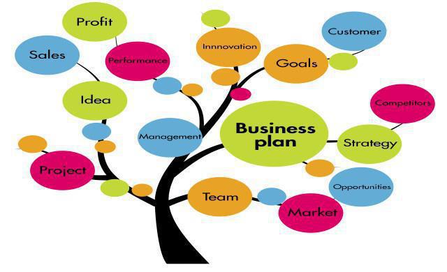 le démarchage est conseillé