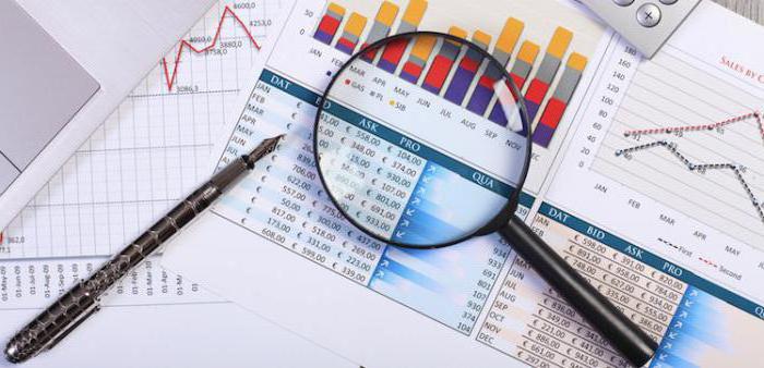 undifferentiated marketing with customer focus