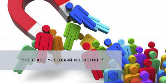 undifferentiated marketing