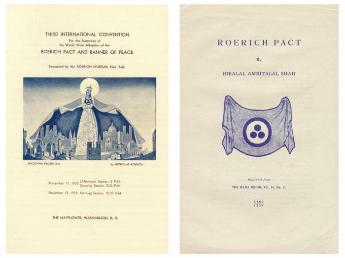 signification du mot pacte