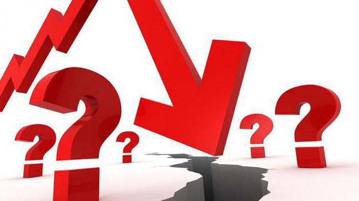 la stagflation est une condition