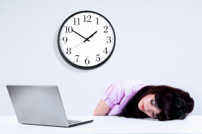 heures de travail horaires