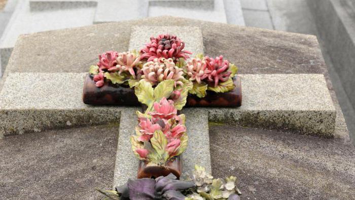 quand une personne meurt ce qui ne peut pas être fait